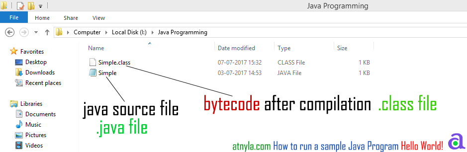 how to run a simple java program